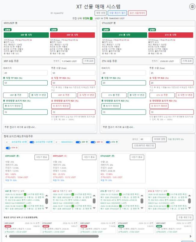 XT 선물 매매 시스템 운영 화면